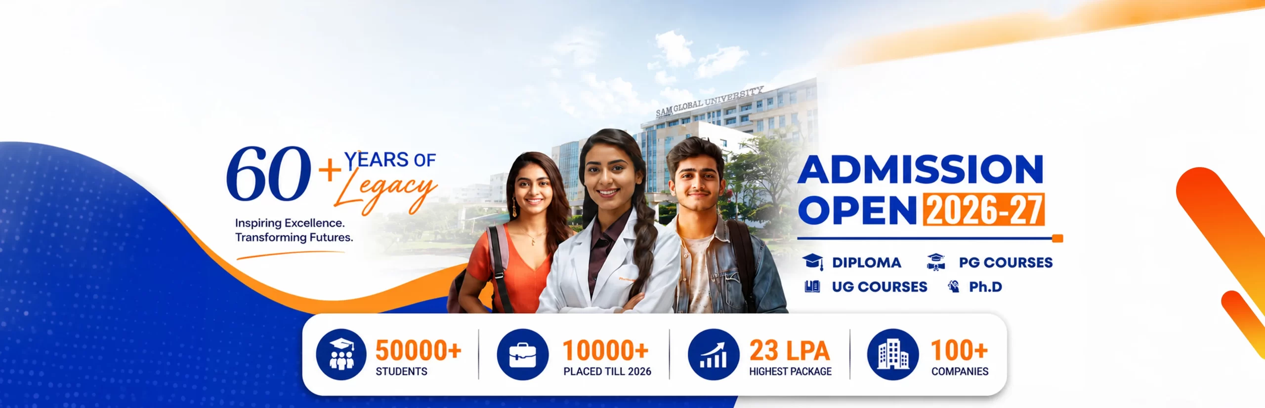 SAM Global University campus slide